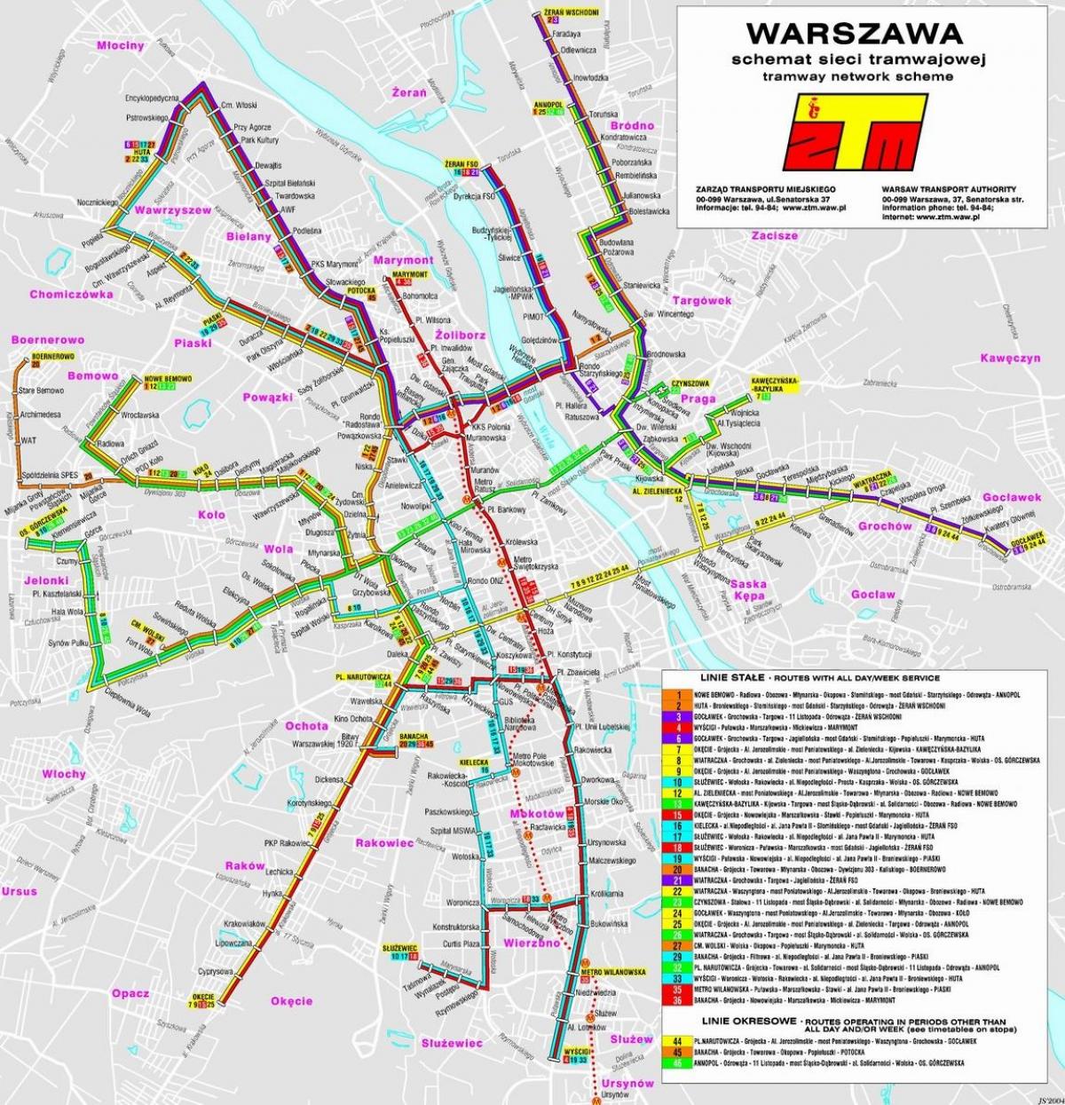Mapa de Varsóvia trânsito 